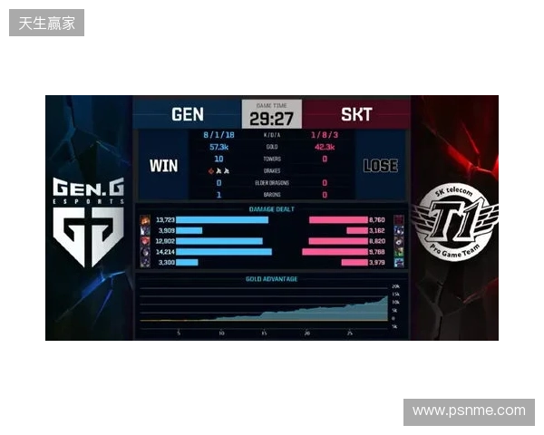 Liquid在DraculaN S6上惨遭淘汰,晋级Major仅一线希望